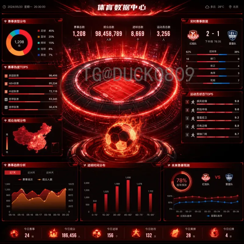 官方2026美加墨世界杯历史战绩：三国足球征程深度回顾